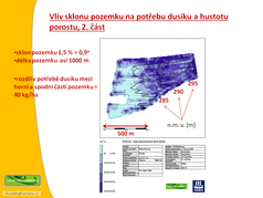 Vliv sklonu a délky pozemku na potřebu dusíku a hustotu porostu, 2. část (zobrazeno 70x)